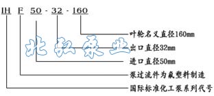 氟塑料化工泵型号意义